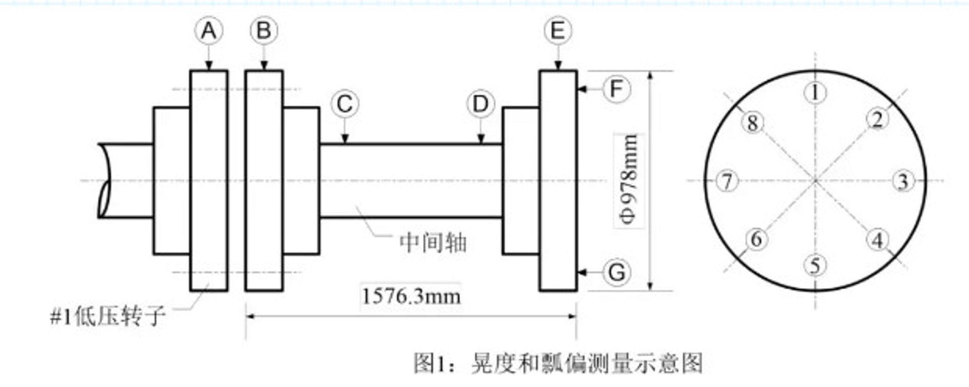 同心轴承